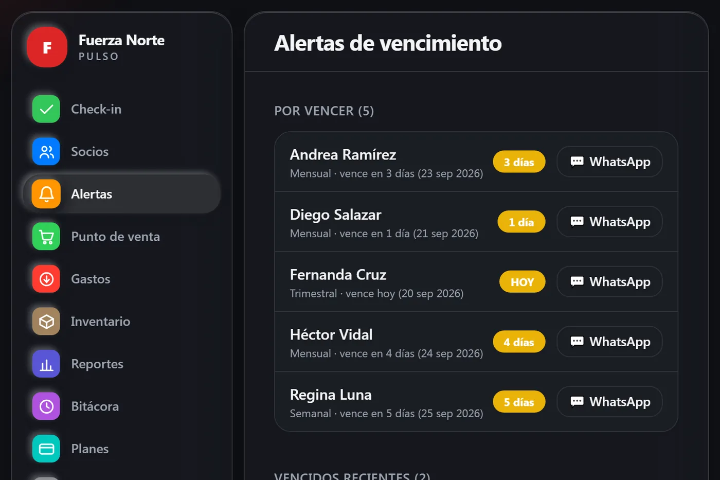Pantalla de alertas de vencimiento de PULSO con la lista de socios por vencer y un botón de WhatsApp en cada uno.